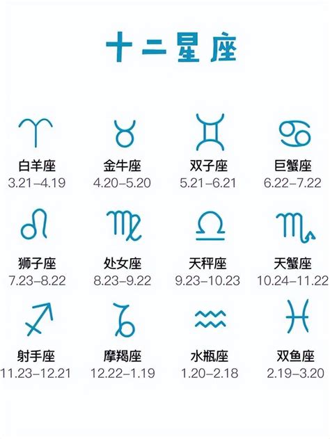 六月是什麼星座|12星座月份｜星座日期表+性格特質+星座四象一